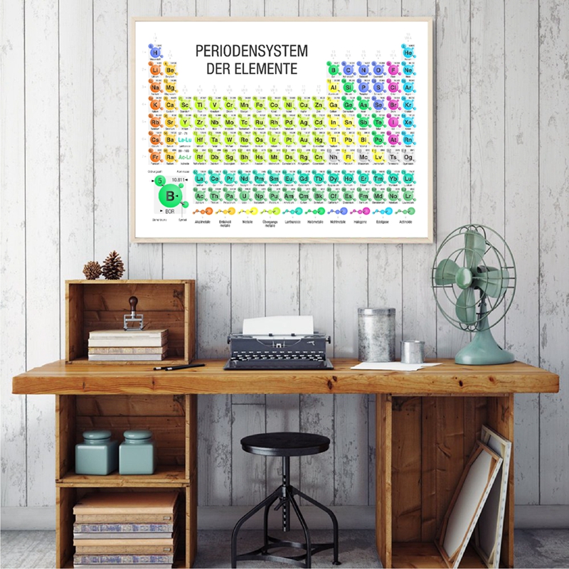 Chemistry Periodic Table of El - Germany Home Decor のレビューと価格