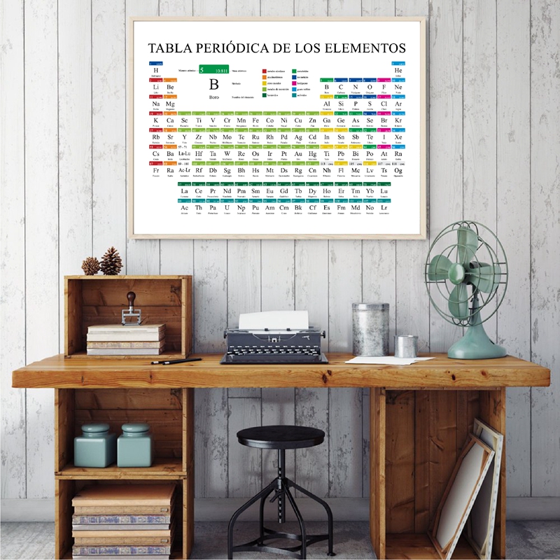Chemistry Periodic Table of El - Germany Home Decor のレビューと価格