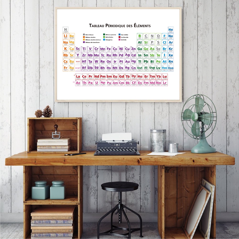 Chemistry Periodic Table of El - Germany Home Decor のレビューと価格