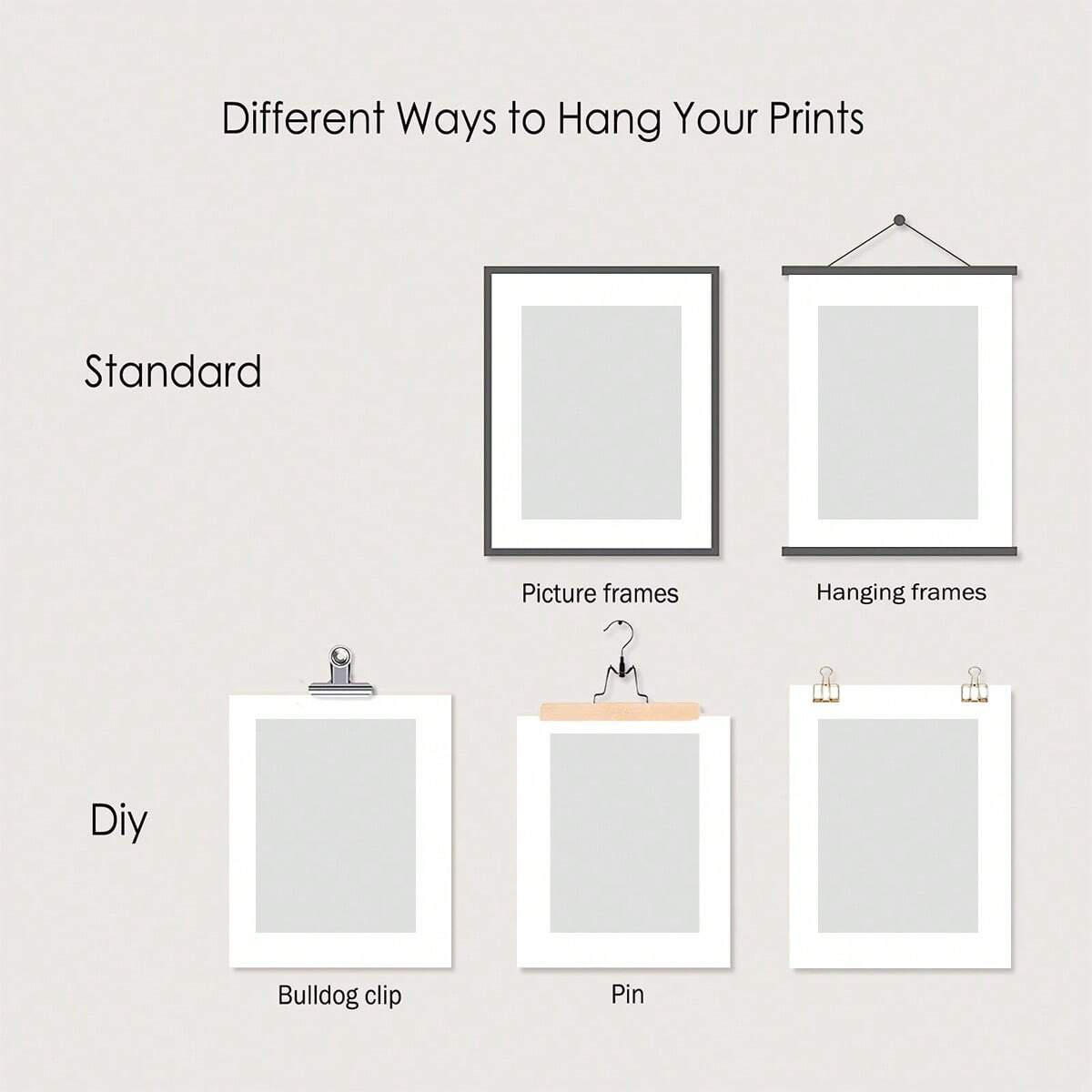 4/5/6pcs Custom Canvas Printin - Home Decor Foto のレビューと価格