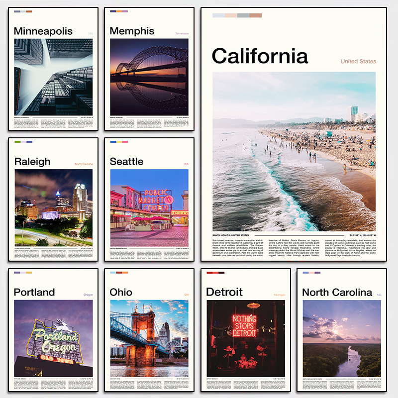 classic City Landscape Travel  - Home Decor Dallas のレビューと価格