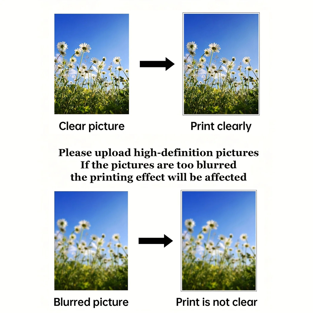 Custom Canvas Prints Photo Cus - Home Decor Foto のレビューと価格