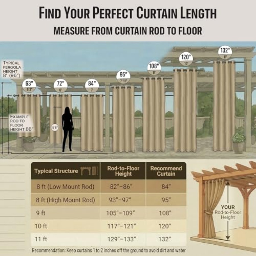 Waterproof Outdoor Curtain W84 - X Home Decor のレビューと価格