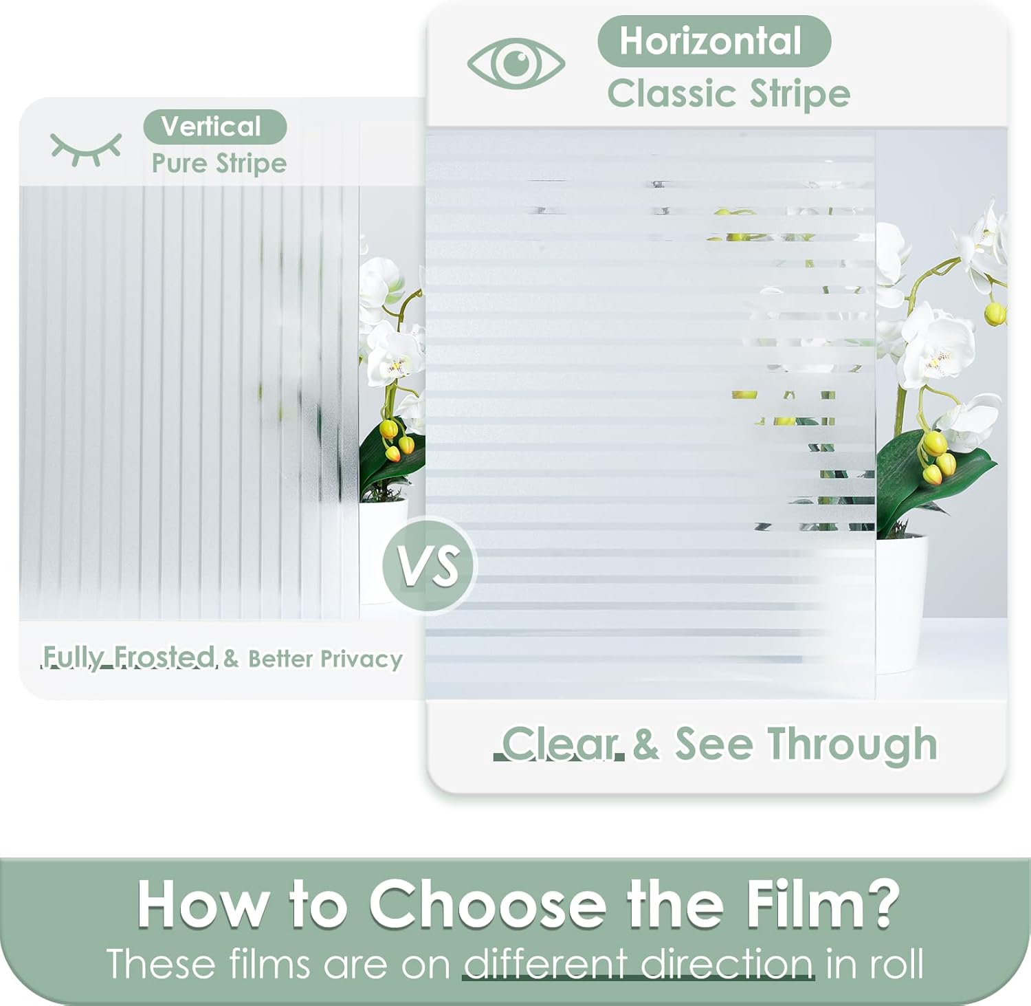 Frosted Stripe Window Privacy  - X Home Decor のレビューと価格