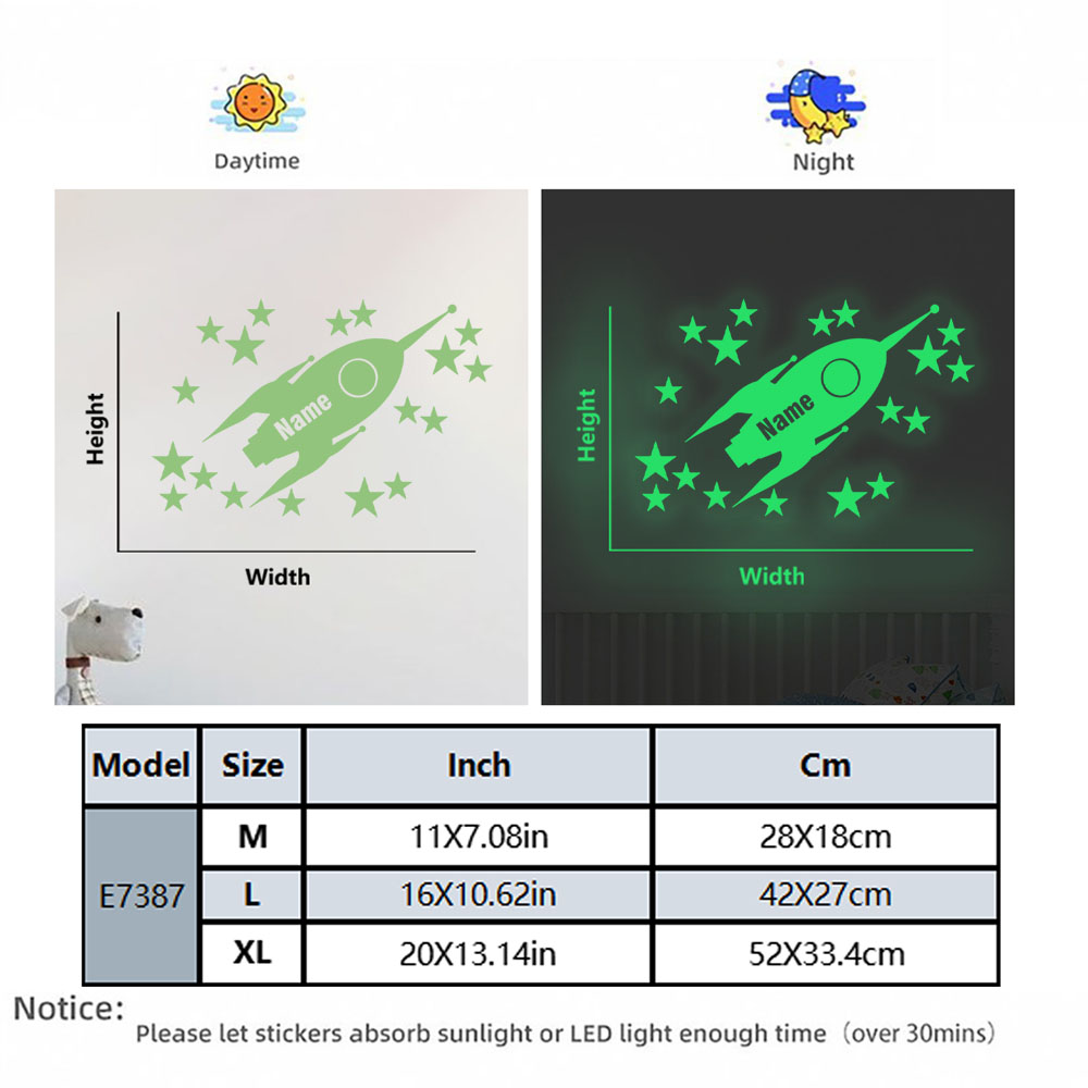 1pc Cartoon Rockets and stars  - Home Decor Wall Art のレビューと価格