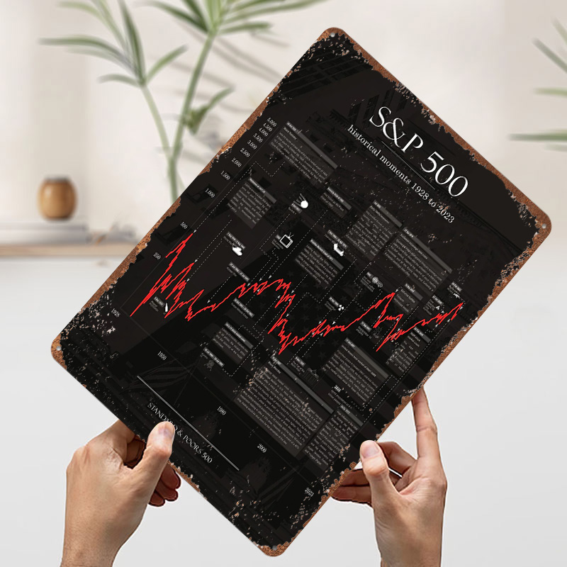 Stock Exchanges Metal Poster D - Home Decor Exchange のレビューと価格