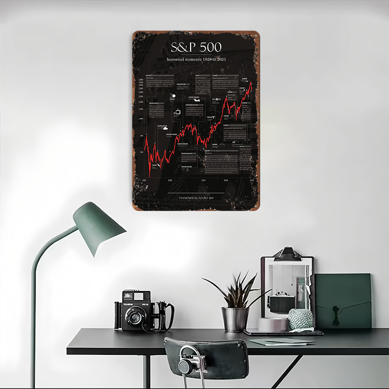 Stock Exchanges Metal Poster D - Home Decor Exchange のレビューと価格